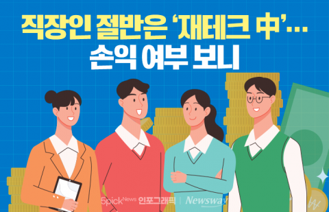직장인 절반은 '재테크 中'···손익 여부 보니