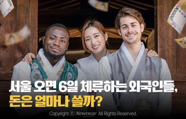 서울 오면 6일 체류하는 외국인들, 돈은 얼마나 쓸까?