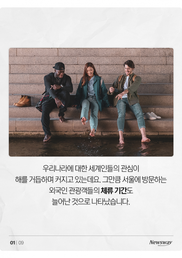 서울 오면 6일 체류하는 외국인들, 돈은 얼마나 쓸까? 기사의 사진