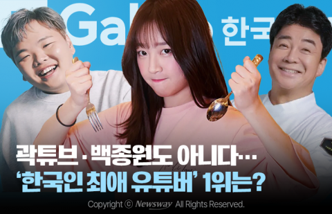곽튜브·백종원도 아니다···'한국인 최애 유튜버' 1위는?