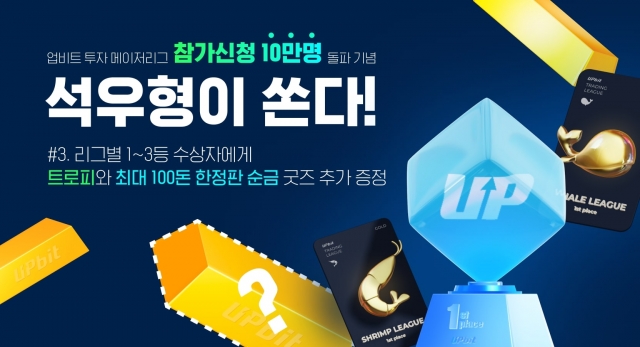 업비트 가상자산 투자대회, 사전등록 10만명 돌파···추가 이벤트 진행