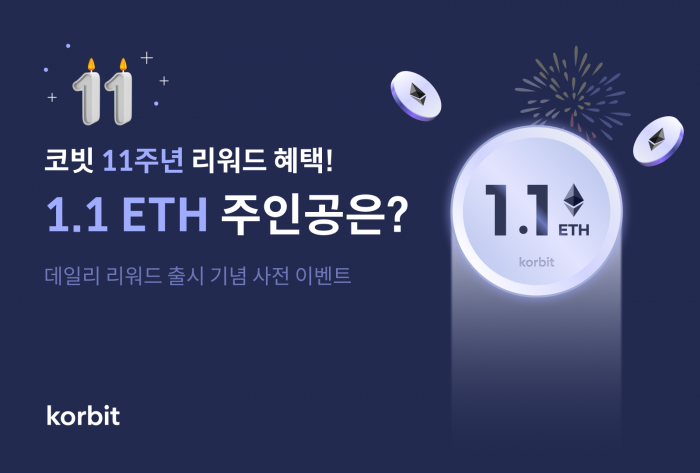 코빗이 창립 11주년을 맞아 데일리 리워드를 진행한다. 사진=코빗 제공