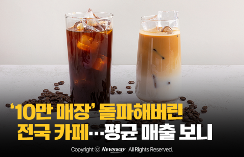 '10만 매장' 돌파해버린 전국 카페···평균 매출 보니