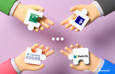 동양·ABL생명은 팔렸는데···남은 보험사 M&amp;A는 '답보'