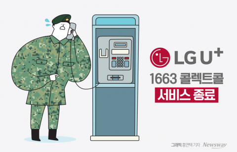 LGU+, 25년만에 '콜렉트콜' 종료한다···SKT·KT·세종은 "유지"