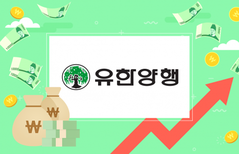 라즈클루즈 매출 확장 '청신호'···유한양행 수익성 개선 본격화