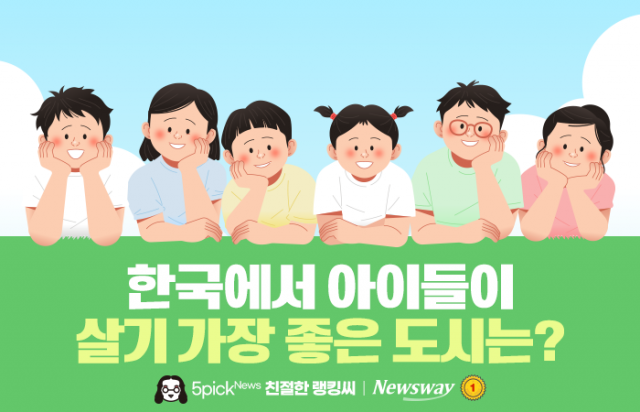 한국에서 아이들이 살기 가장 좋은 도시는?