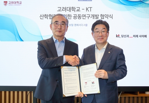 KT-고려대학교, 'AICT 응용기술 공동연구개발' 맞손