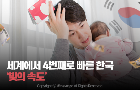 세계에서 4번째로 빠른 한국 '빚의 속도'
