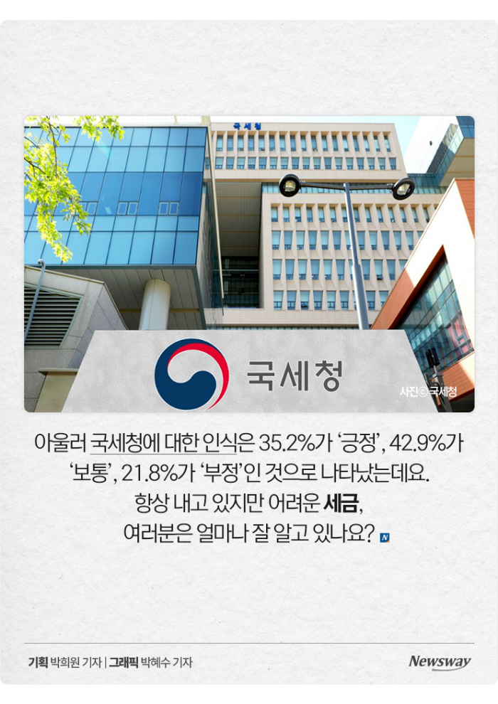 아까운 세금, 낸 만큼 돌아올까?···국민 생각 보니 기사의 사진