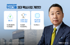 반도체 기업 재탄생하는 두산, 박정원의 넥스트 스텝은