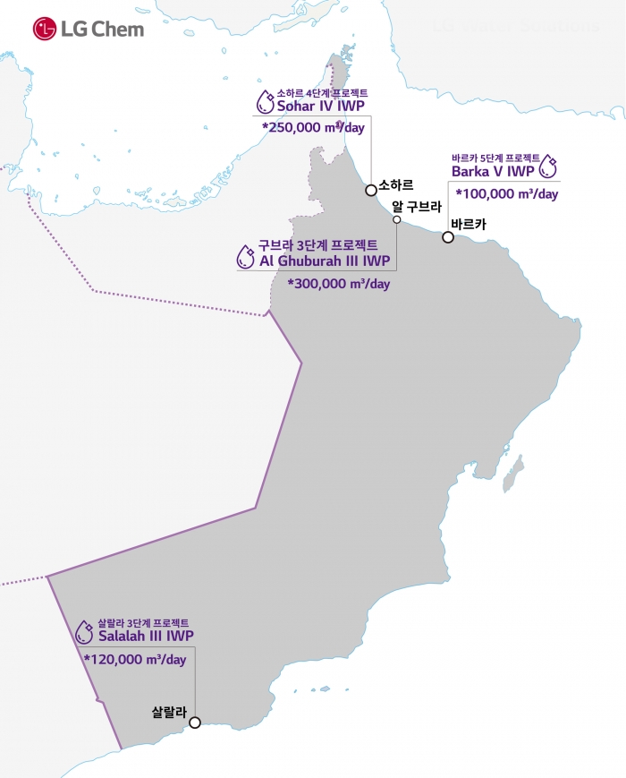 LG화학은 오만 구브라 3단계 담수화 프로젝트의 설계·조달·시공(EPC)사 GS이니마에 역삼투막 2만3000개를 제공한다. 사진=LG화학 제공