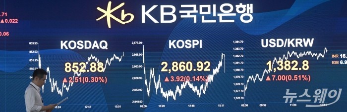 직원이 15일 오후 서울 여의도 KB국민은행 딜링룸에서 업무를 보고 있다. 사진=강민석 기자 kms@newsway.co.kr