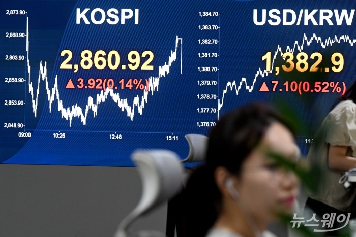 직원들이 15일 오후 서울 여의도 KB국민은행 딜링룸에서 업무를 보고 있다. 사진=강민석 기자 kms@newsway.co.kr