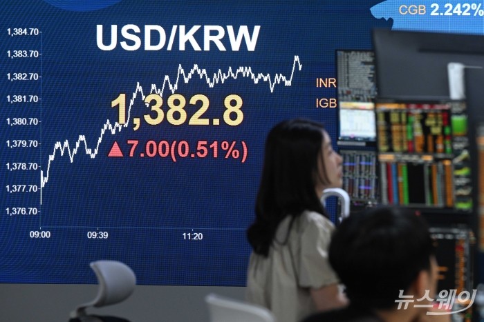 직원들이 15일 오후 서울 여의도 KB국민은행 딜링룸에서 업무를 보고 있다. 사진=강민석 기자 kms@newsway.co.kr