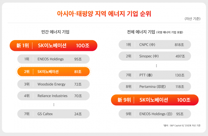 사진=SK E&S 제공