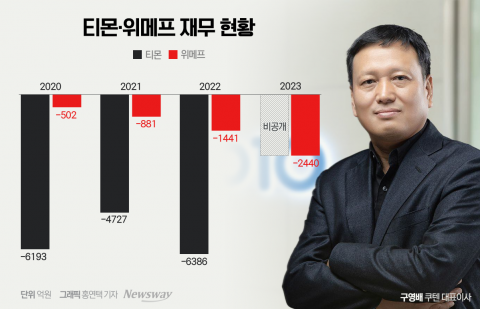 &quot;당장 내일 출발인데&quot;···여행자들도 발 묶였다