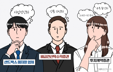 토큰증권 예열하는 증권가···유통·투자자 보호 여전히 '난제'