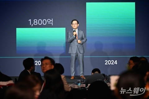권희백 한화자산운용 대표 &quot;플러스 ETF로 제2의 도약, 내실 성과에 집중&quot;