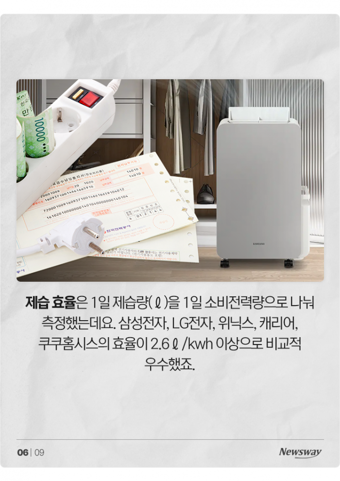 '제습 성능, 소음, 전기요금···' 제습기 9종 전격 비교분석 기사의 사진