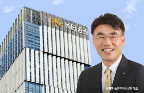 자산관리 조직개편 '적중'···괄목 성장에 몸값 '쑥'