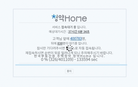예상대기시간만 꼬박 하루?···로또청약, 도전조차 못하나
