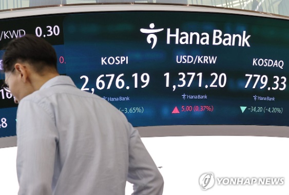 코스피, 코스닥에 이어 서킷브레이커 발동···장중 8% 폭락