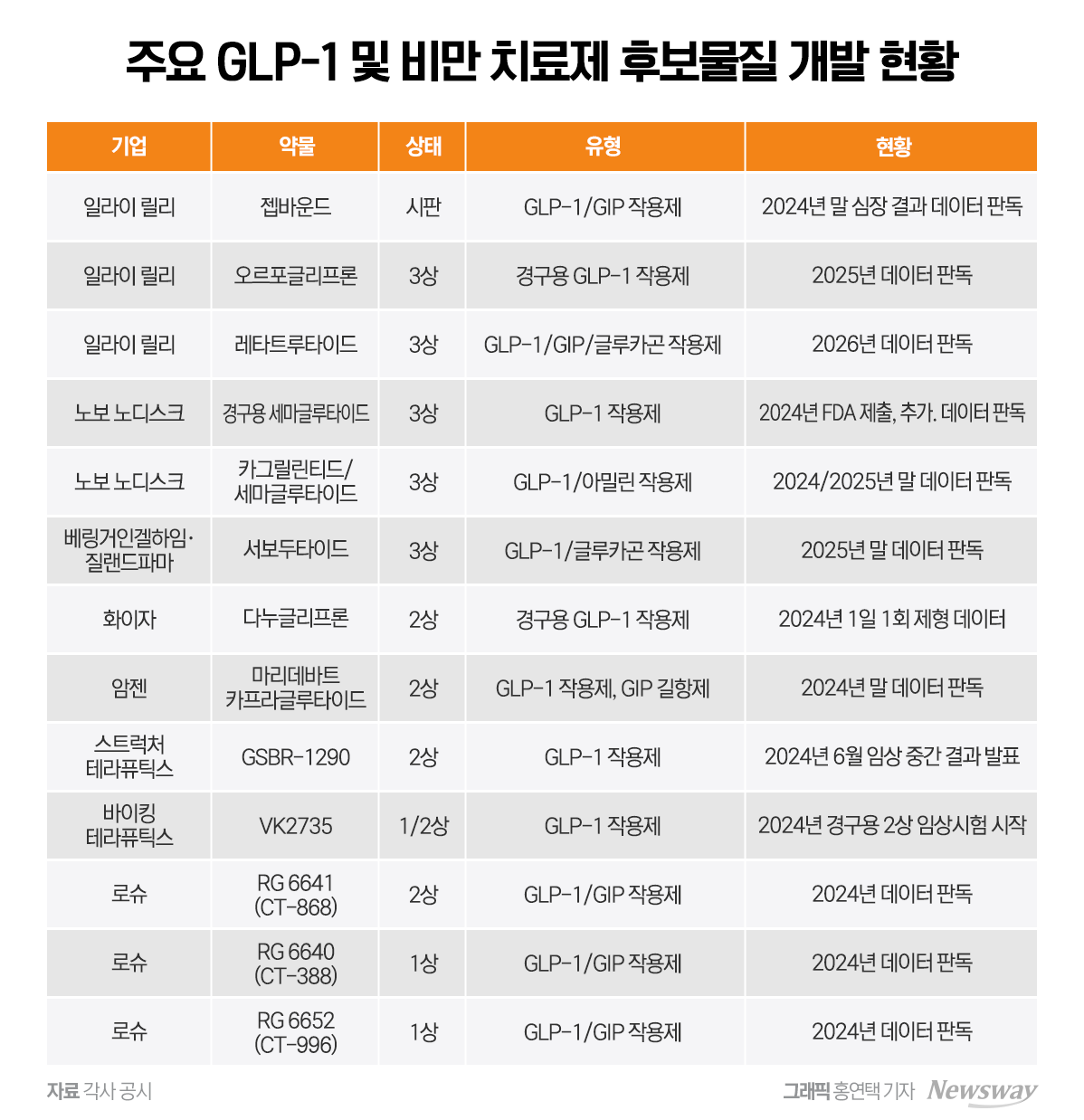 바이킹 테라 퓨 틱스 (92) 사진