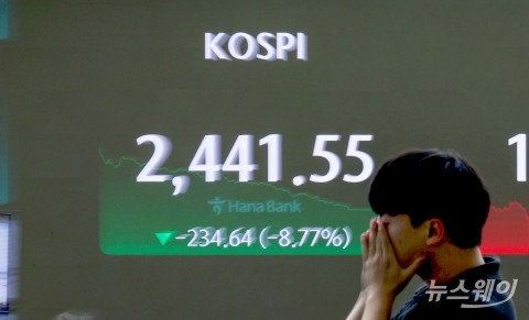 코스피·코스닥 폭락, 미국發 경기 침체 우려 등 '겹악재'