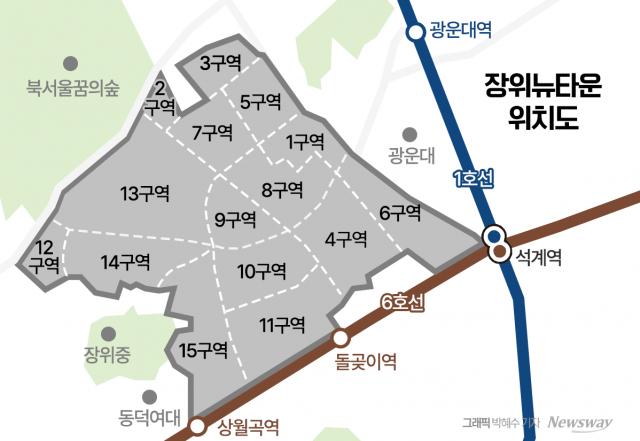 장위14구역, 또다시 표류하나···임직원 횡령·배임 정황에 경찰 수사 착수