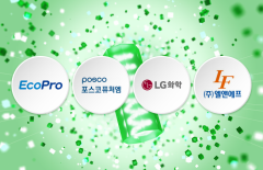 해외로 눈 돌리는 K양극재···수익 개선 '총력전'