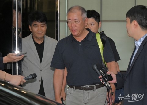 정의선 현대차 회장, 상반기 37억1800만원 수령