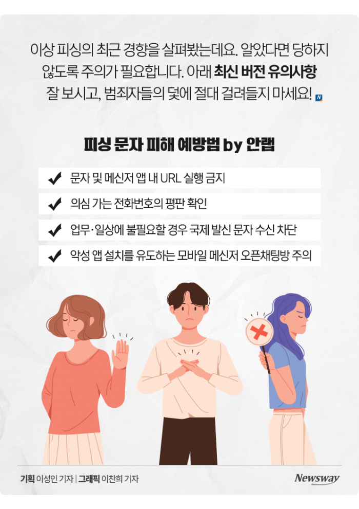 문자나 톡에 '○○○' 보이면 거르는 게 답 기사의 사진