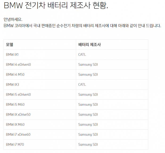 BMW코리아가 전기차 배터리 정보를 자발적으로 공개했다. 사진=BMW코리아 홈페이지 갈무리