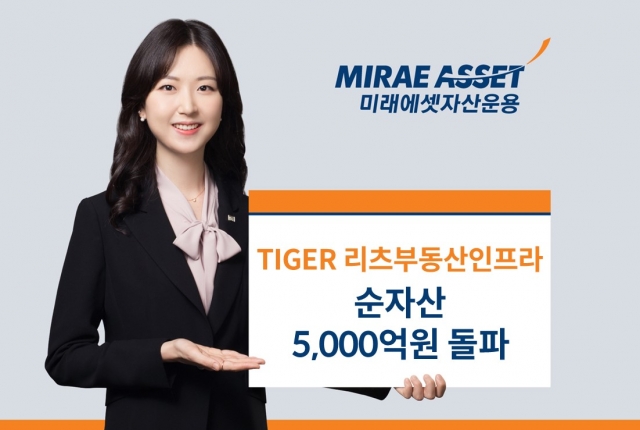 미래에셋운용, 'TIGER 리츠부동산인프라 ETF' 순자산 5000억원 돌파