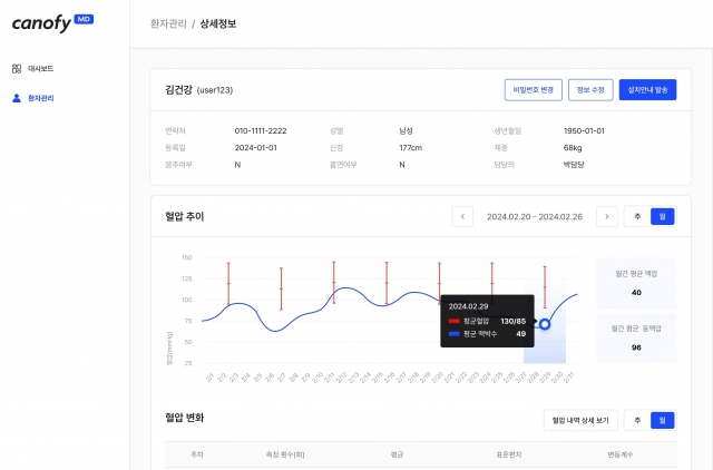 라이프시맨틱스, '혈압 분석 AI 솔루션' 식약처 인허가