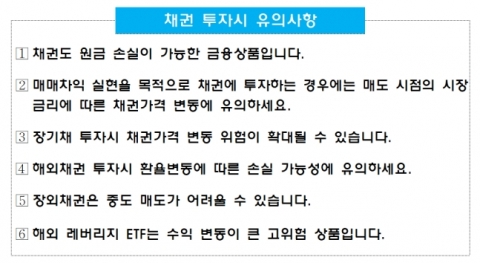 &quot;채권 투자 신중하세요&quot; 채권거래 늘자 금감원서 유의사항 발표