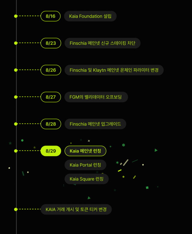 카이아, 블록체인 메인넷 8월 29일 출시