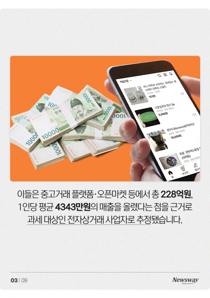 평균 연매출 4700만원···잘나가는 '직업 당근러들' 기사의 사진