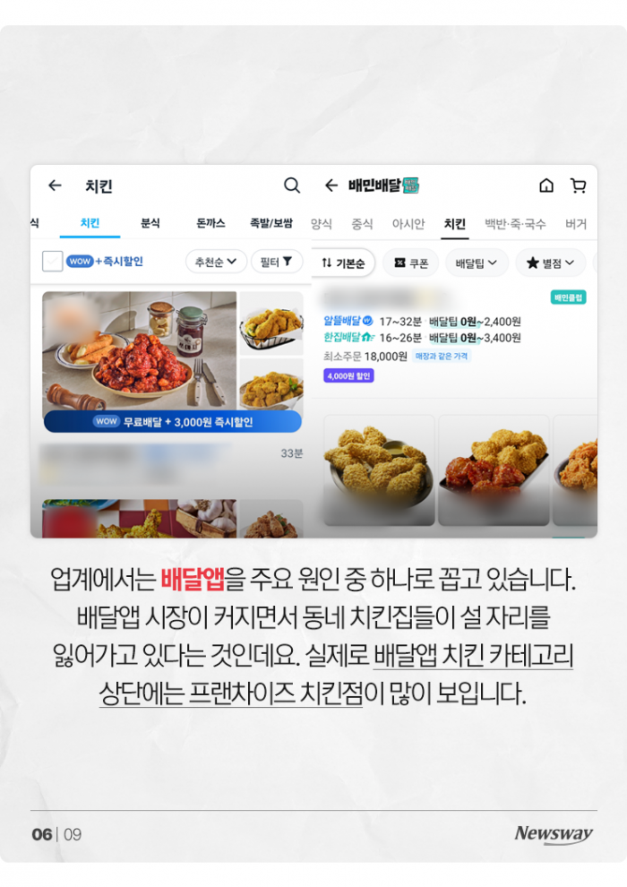 점점 사라지는 동네 치킨집···이게 다 ○○○ 때문? 기사의 사진