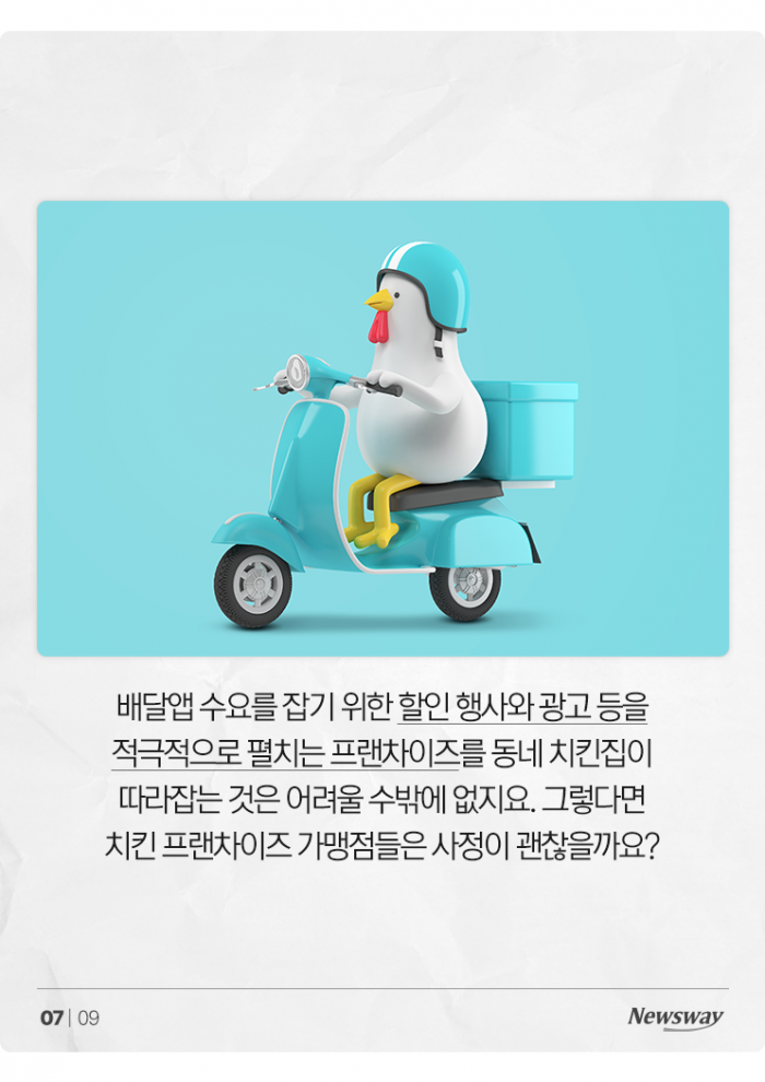 점점 사라지는 동네 치킨집···이게 다 ○○○ 때문? 기사의 사진