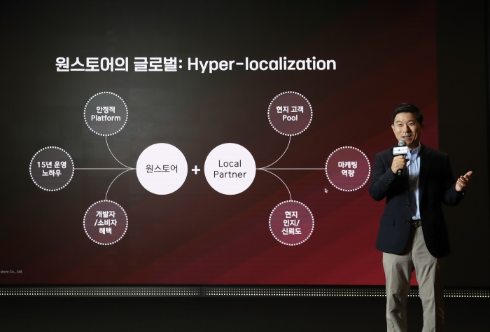 원스토어는 2030년까지 전세계에서 가장 경쟁력 있는 앱마켓으로 거듭나겠다는 목표를 밝혔다. 사진=원스토어 제공