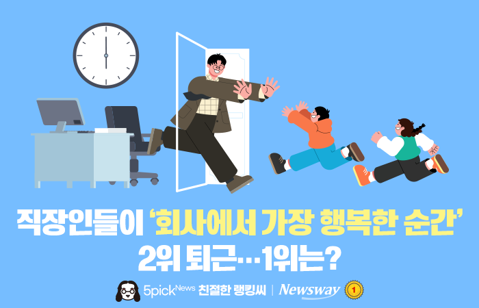 직장인들이 '회사에서 가장 행복한 순간' 2위 퇴근···1위는? 기사의 사진