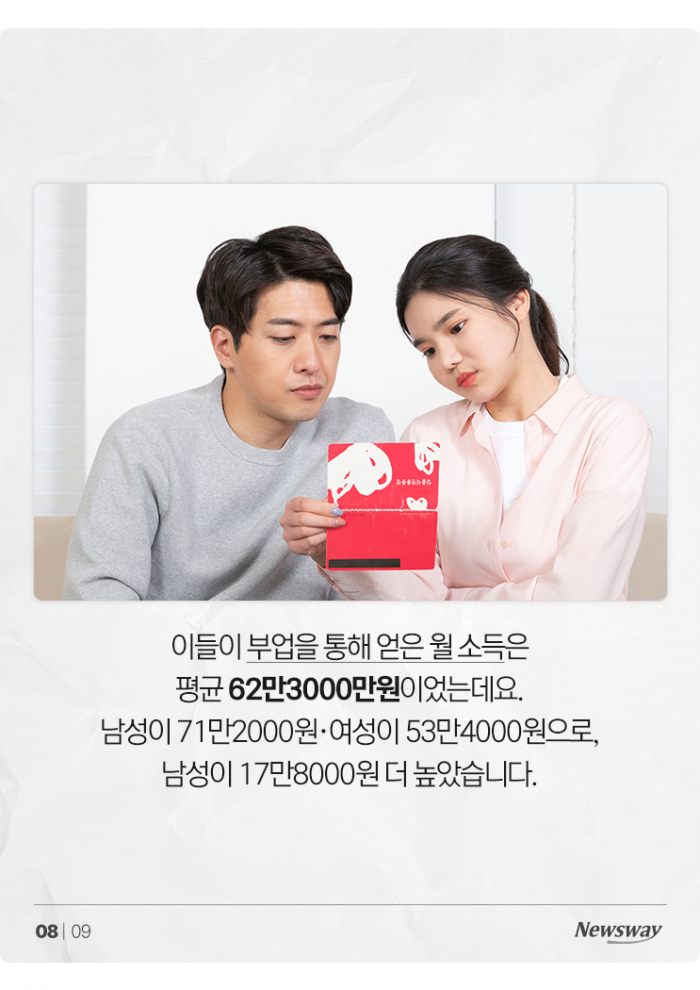 직장인 4명 중 1명은 한 달 62만원 더 번다···비결은? 기사의 사진