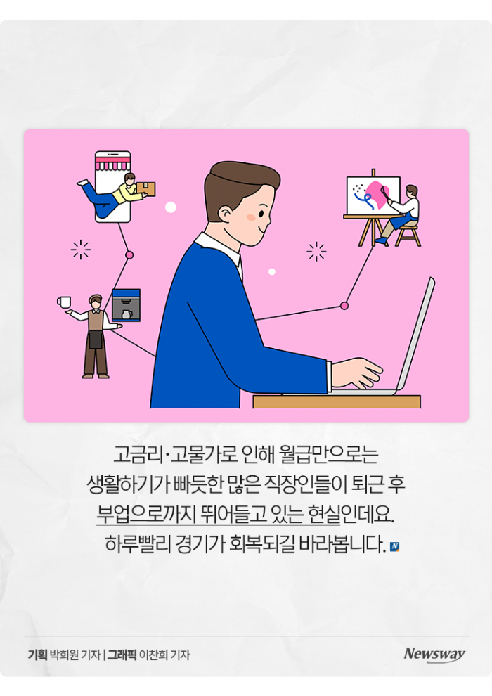 직장인 4명 중 1명은 한 달 62만원 더 번다···비결은? 기사의 사진