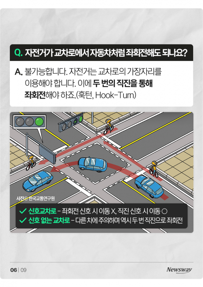 자전거도 좌회전이 되나요? 기사의 사진