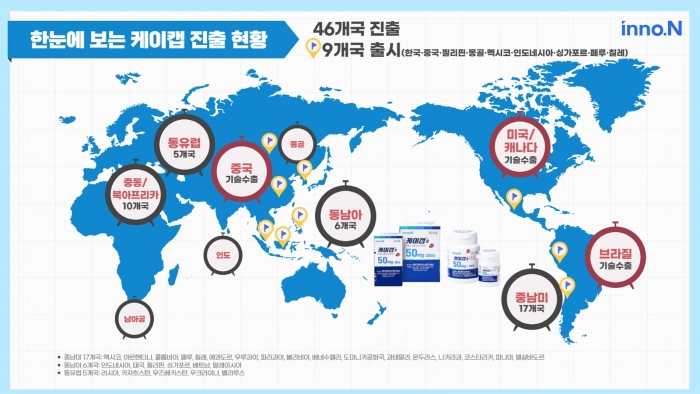 케이캡 해외 진출 현황. HK이노엔 제공