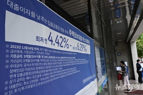 한은 &quot;중기 신용공급 위축 유의···주택 자금 공급 과잉 대응 필요&quot;