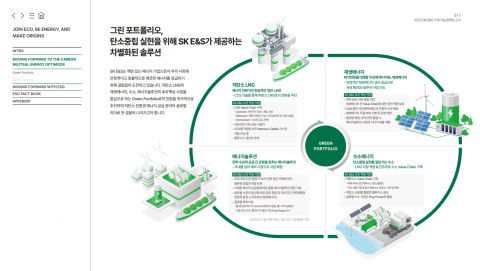 SK E&amp;S, LACP 비전 어워드서 '지속가능경영보고서' 부문 금상 수상