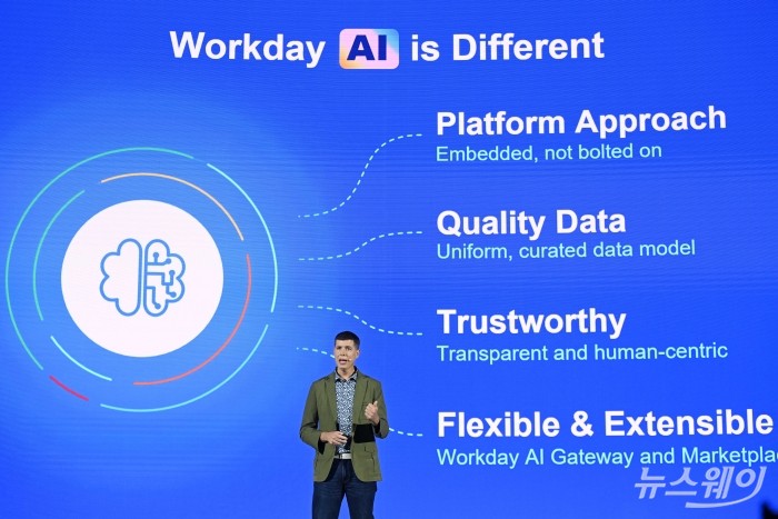 조 윌슨(Joe Wilson) 워크데이 최고기술책임자(CTO)가 3일 오전 서울 강남구 코엑스에서 열린 '리얼 서밋(REAL Summit) 2024'에서 발표를 하고 있다. 사진=강민석 기자 kms@newsway.co.kr